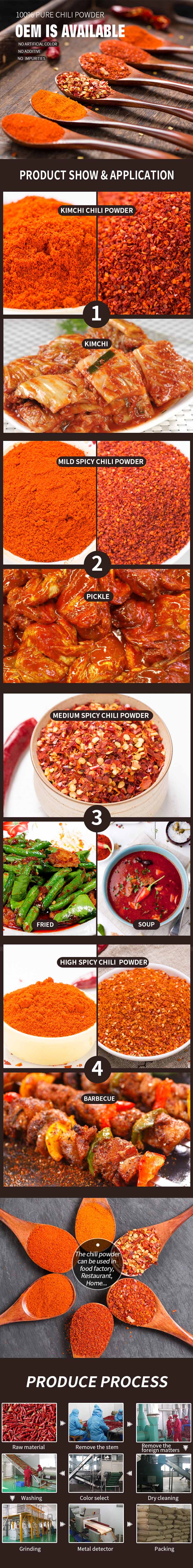 red pepper flakes powder Read More About red pepper flakes powder