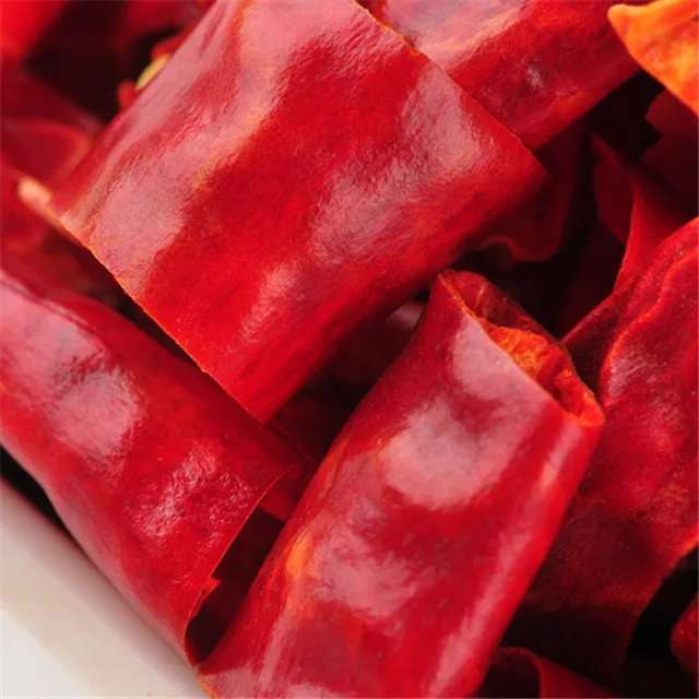 Read More About chili pepper threads