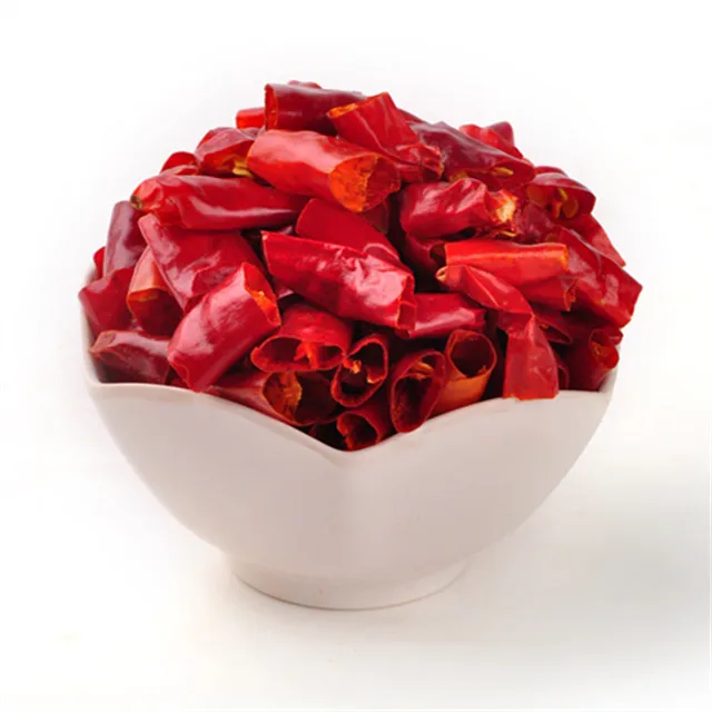 Read More About chilli threads